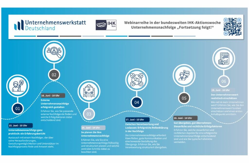 Grafik Webinarreihe in der bundesweiten IHK-Aktionswoche Unternehmensnachfolge "Fortsetzung folgt!"