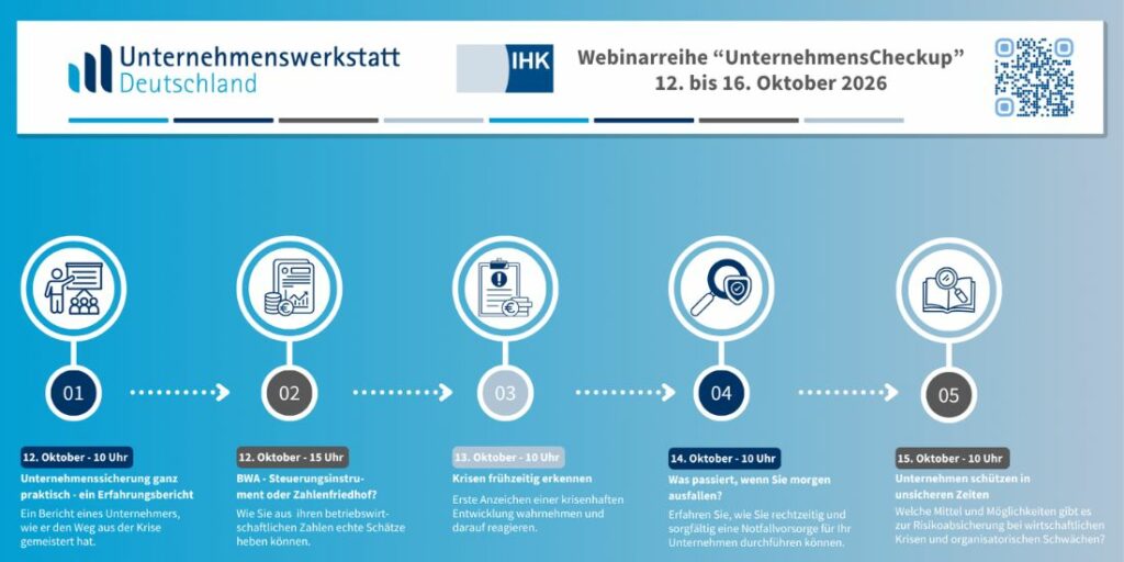 Terminübersicht der Webinarreihe "UnternehmensCheckup"